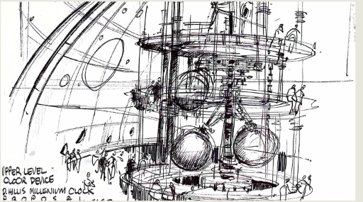 The clock works by gears and levers, and is something Galileo or Da Vinci would recognize. Blueprints, Drawings